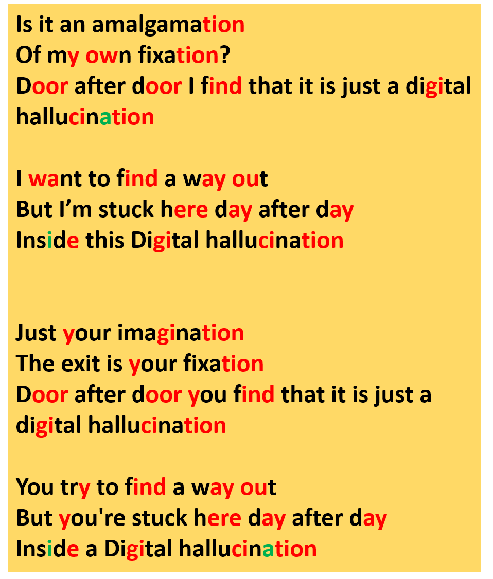 Digital hallucination: текст, перевод и разбор песни , чтобы легко читать и  петь, для тех кто хочет улучшить свой английский | Хитрый Инглиш | Дзен