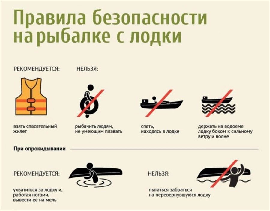    Правила безопасности на лодке. Фото: Агентство ГО ЧС по Красноярскому краю