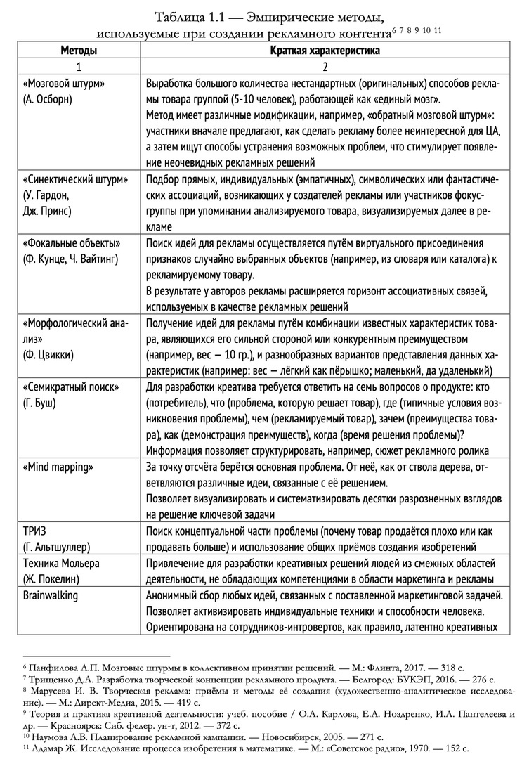 Как избежать плагиата и повысить оригинальность научной работы | Профессор  Тхориков | Дзен