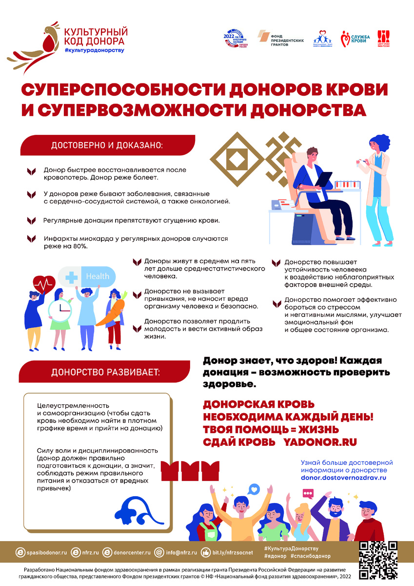 Много полезной информации