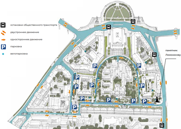 Транспортная схема 