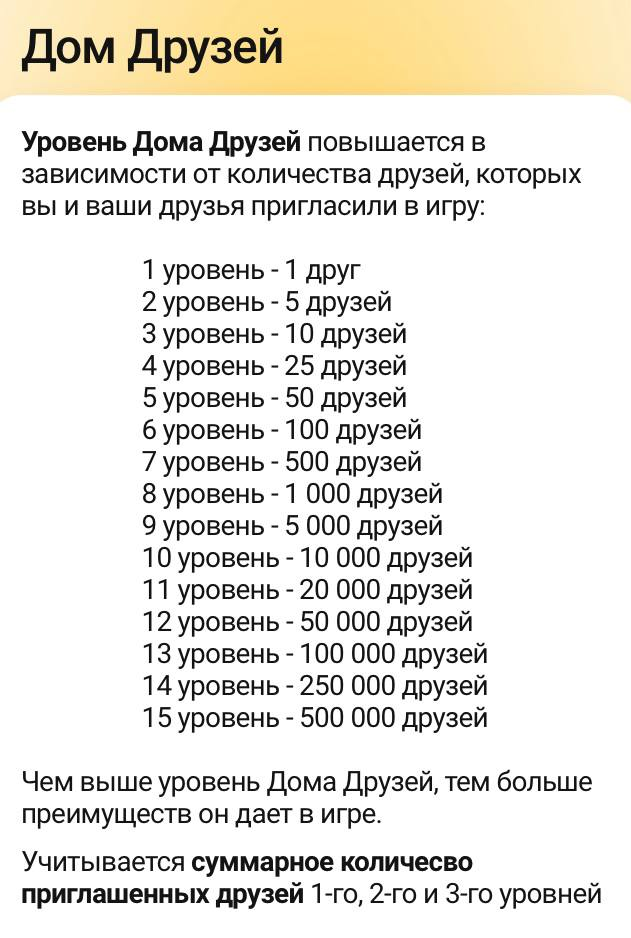 уровни "Дома Друзей" в игре City Holder