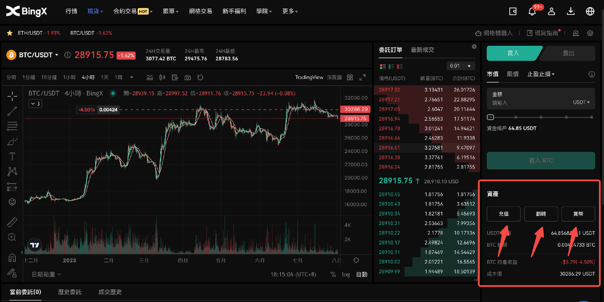 КАК ИЗМЕНИТЬ ЦВЕТОВУЮ ГАММУ В ПОЗИЦИИ В BINGX?