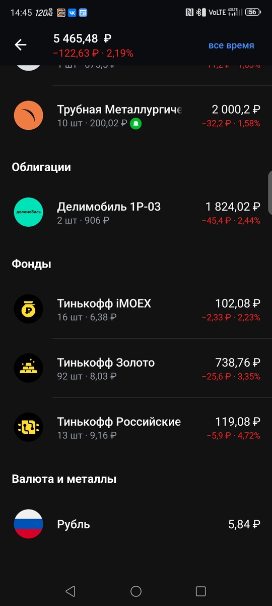 -2