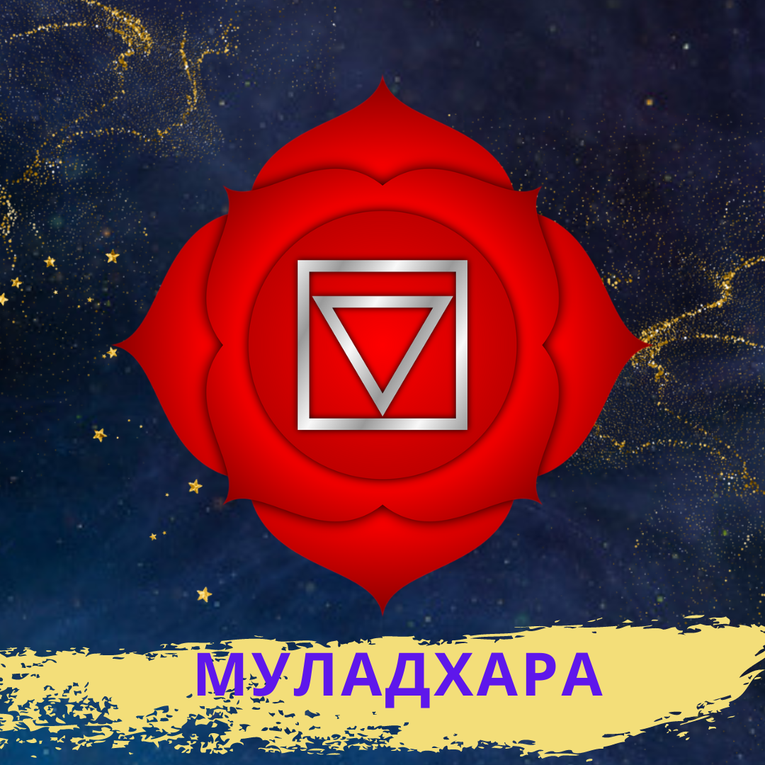 муладхара чакра - мантра для медитации