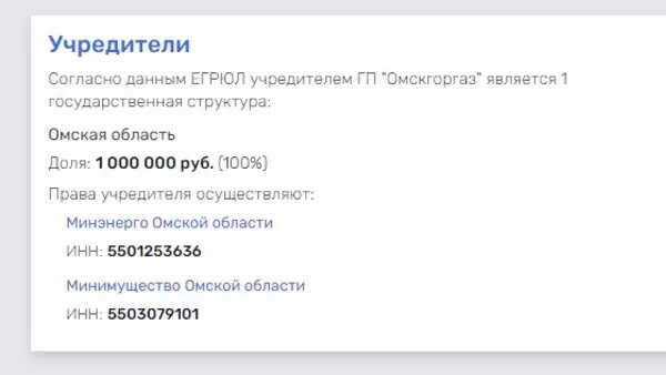     Источник: Rusprofile