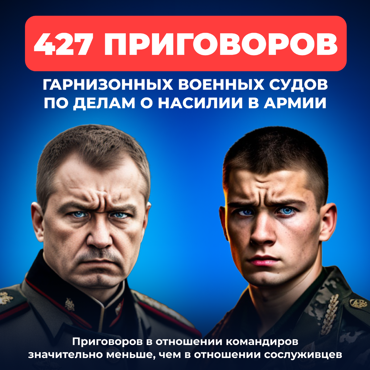 Дедовщина в армии: кто и за что сейчас избивает солдат и как за это  наказывают | ЦПП ВОЕННИК.РУ | Дзен