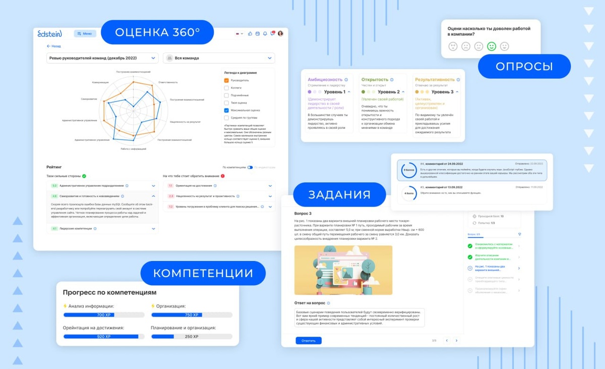 Возможности оценки сотрудников на платформе Edstein