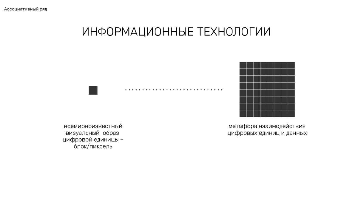 первый этап зарождения логотипа ITINS