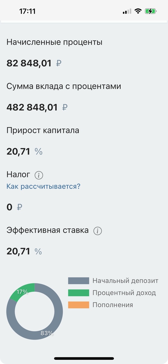 Конечно это идеальная картинка, по факту общая прибыль будет поменьше из-за того, что периодически деньги нужно возвращать банку на пару дней, а так же оставлять деньги на минимальный платеж. Немного компенсируем тем, что оставленные деньги так же размещаем на накопительный счет, хоть и с меньшим процентом.
