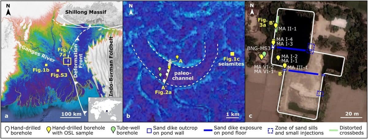    Следы заброшенного русла и сейсмического события в флювиально-тектонической обстановке Бенгальского бассейна. (a) Центральная Бенгальская котловина, сформированная рекой Ганг; (b) Отбор керна и оптическая датировка проб проводились на обширном, палеоканале, который был виден на поверхности поймы Ганга и в соседнем сухом пруду с сейсмическими характеристиками; (c) Периметр осушенного пруда во время полевых работ. На стенках и дне пруда обнаружены обширные песчаные дайки, флюидизированный ил и разжиженные слои песка, которые были отобраны для оптической датировки / © Nature Communications, Elizabeth L. Chamberlain et al.