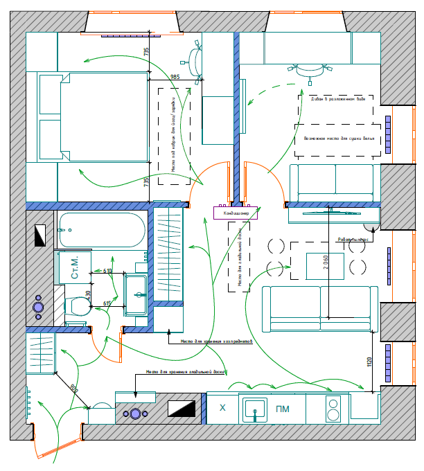 Примерно так прорабатывается планировка. Стрелочки тут - это путь человека по квартире:)