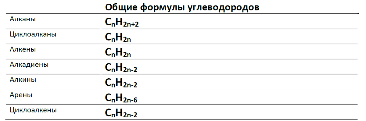 Заканчивается наша вторая неделя летнего повторения, сегодня четверг и это уже 4 день!-2