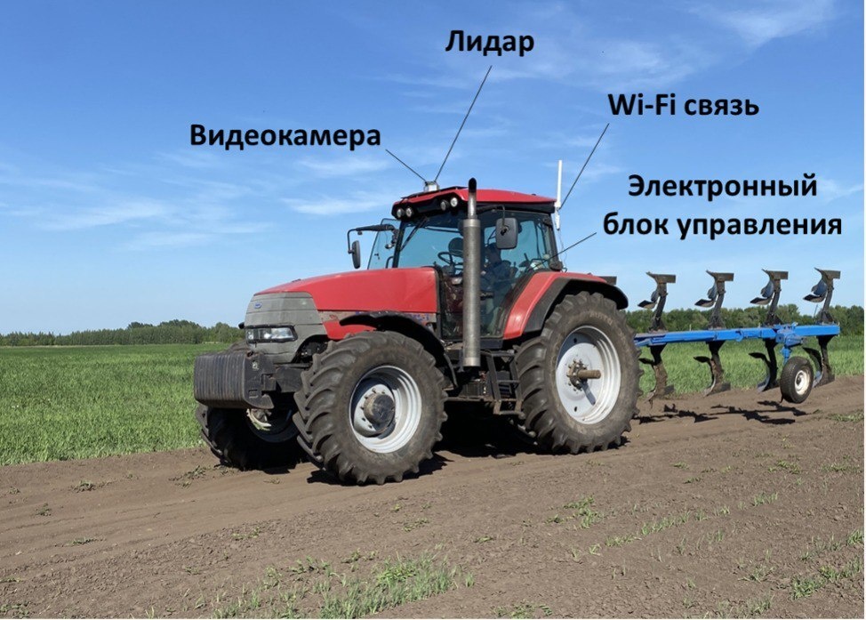    Казанский Государственный Аграрный Университет