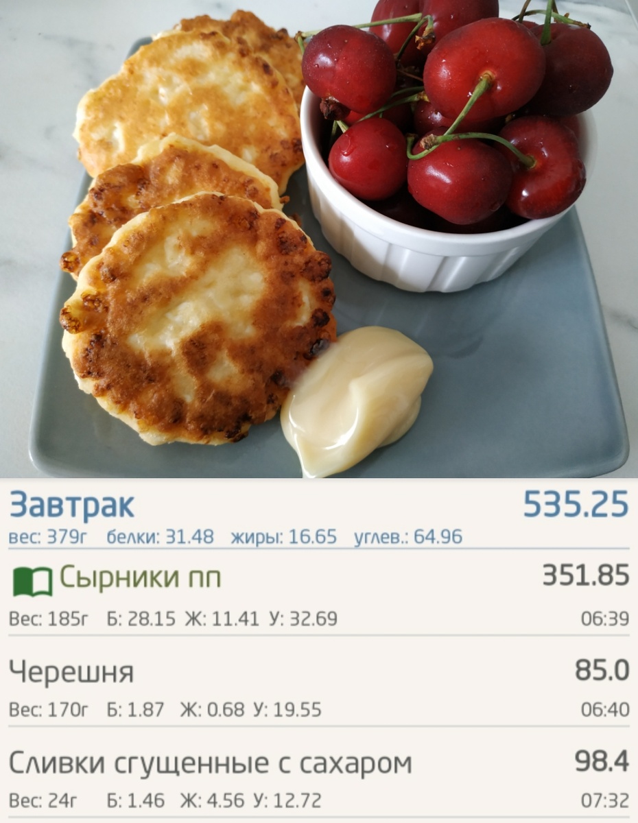 Завтрак этого дня