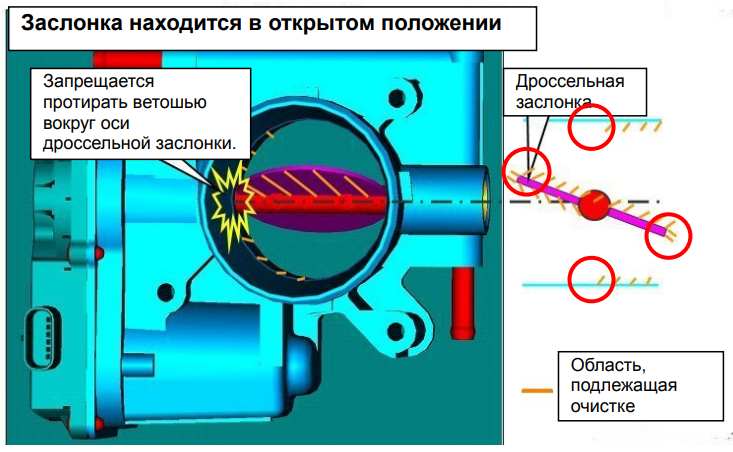 На некоторых двигателях автомобилей Мазда может наблюдаться неустойчивая работа на оборотах холостого хода во время замедления автомобиля до полной его остановки.-2