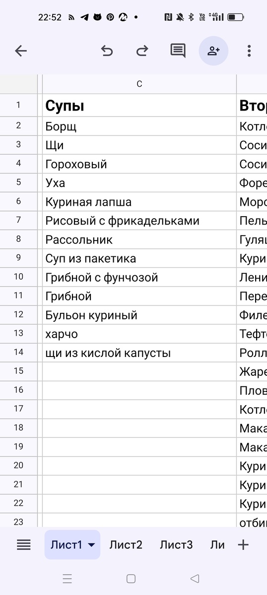 Супы в нашей семье примерно 5 лет назад