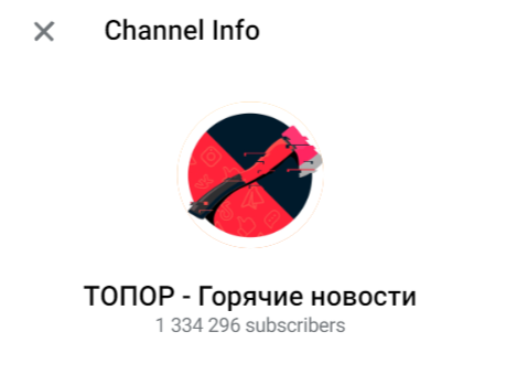 Топор