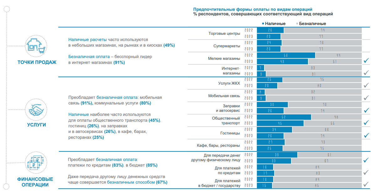 Сегодня в выпуске:  — Четверг. Время поговорить про инфляцию — Много про Nvidia. И бокал кротовухи за Нэнсю Пелосю — У Германии дела плохи.-4