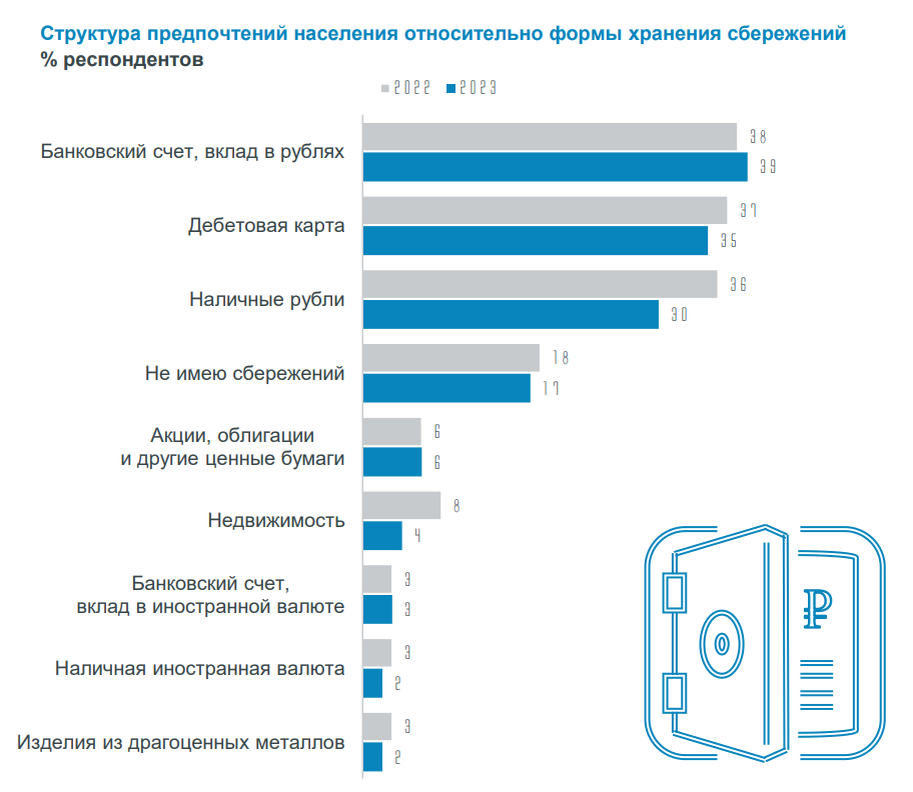 Сегодня в выпуске:  — Четверг. Время поговорить про инфляцию — Много про Nvidia. И бокал кротовухи за Нэнсю Пелосю — У Германии дела плохи.-6