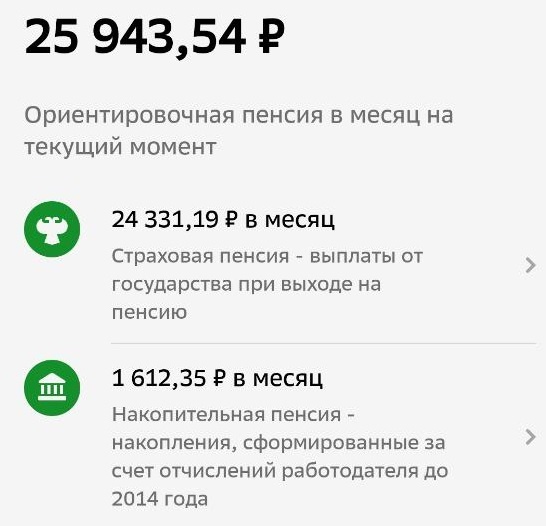 Размер моей пенсии если бы я вышел на пенсию в этом году.