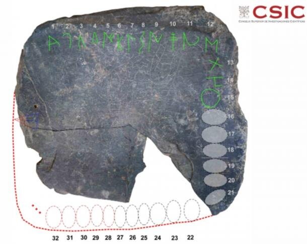 Алфавит, найденный на куске сланца с объекта Касас-дель-Турунюэло. 