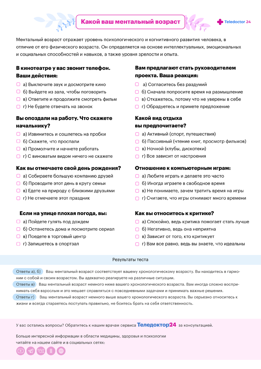 Теледоктор24