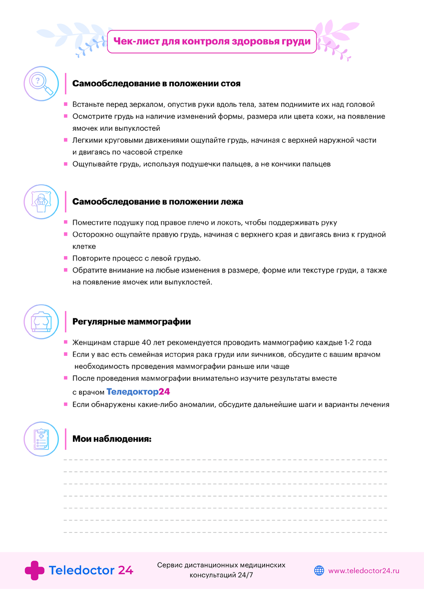 Теледоктор24
