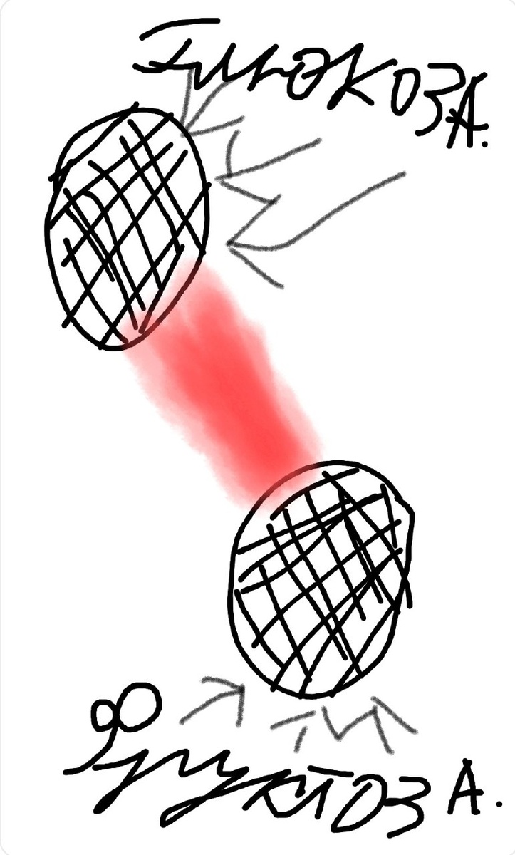 Это сахар. Я художник, я так вижу