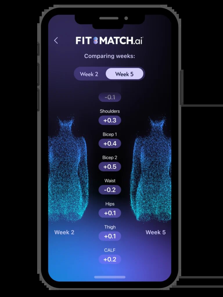 фото: Fit: matchЗакрепить