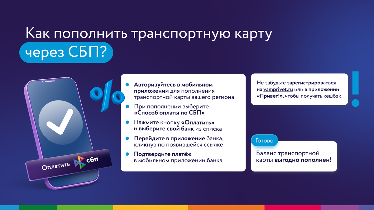 Чтобы успевать за современным ритмом жизни и решать вопросы в противоположных концах города почти одновременно, важно оставаться мобильным.-2