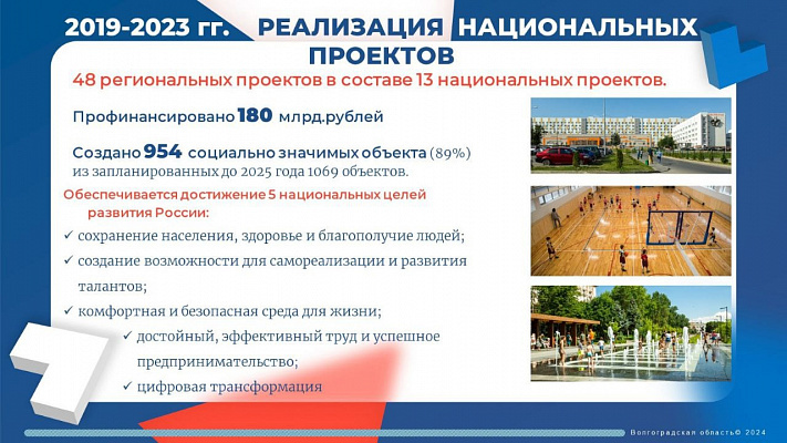 Андрей Бочаров задал вектор развития экономики на 10-летнюю перспективу РИАЦ34 -