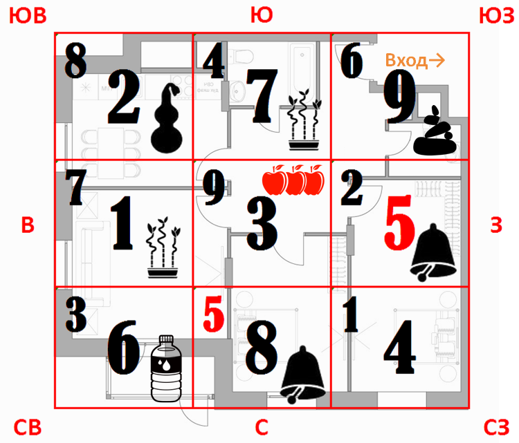 Рис.1. Корректоры в июле 2024 года