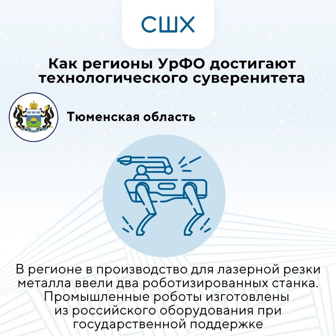 УралЗамещает: работа регионов на достижение технологического суверенитета  России | СШХ | Дзен