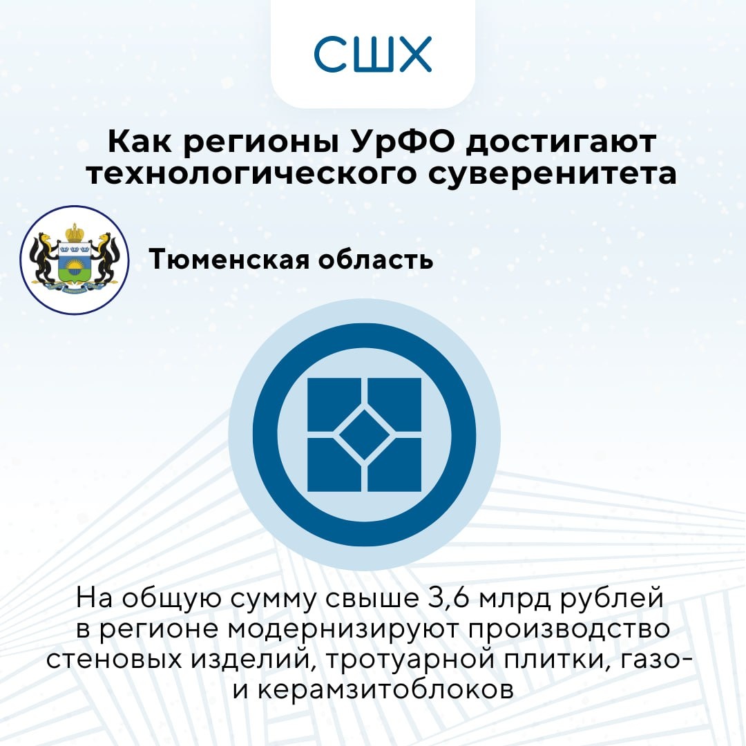 УралЗамещает: работа регионов на достижение технологического суверенитета  России | СШХ | Дзен