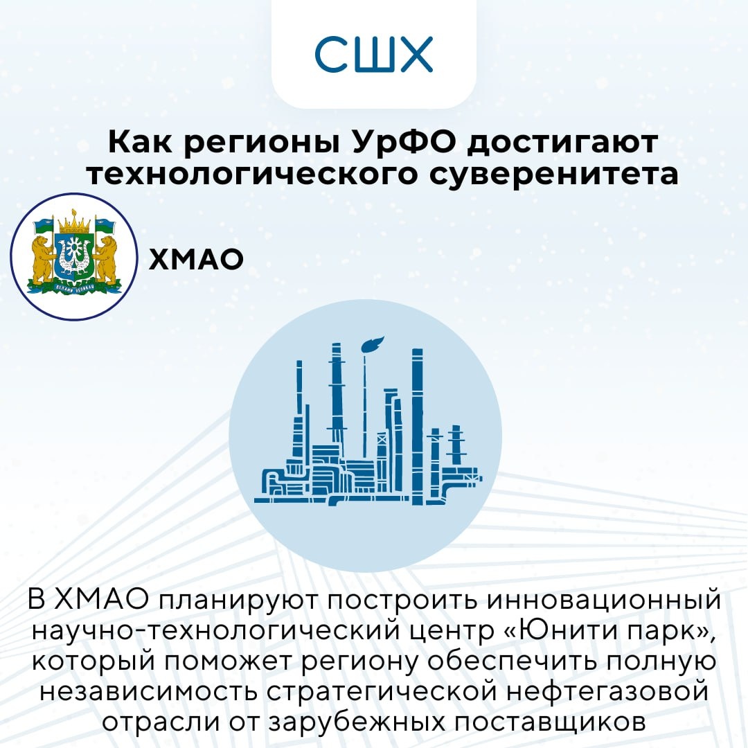 УралЗамещает: работа регионов на достижение технологического суверенитета  России | СШХ | Дзен