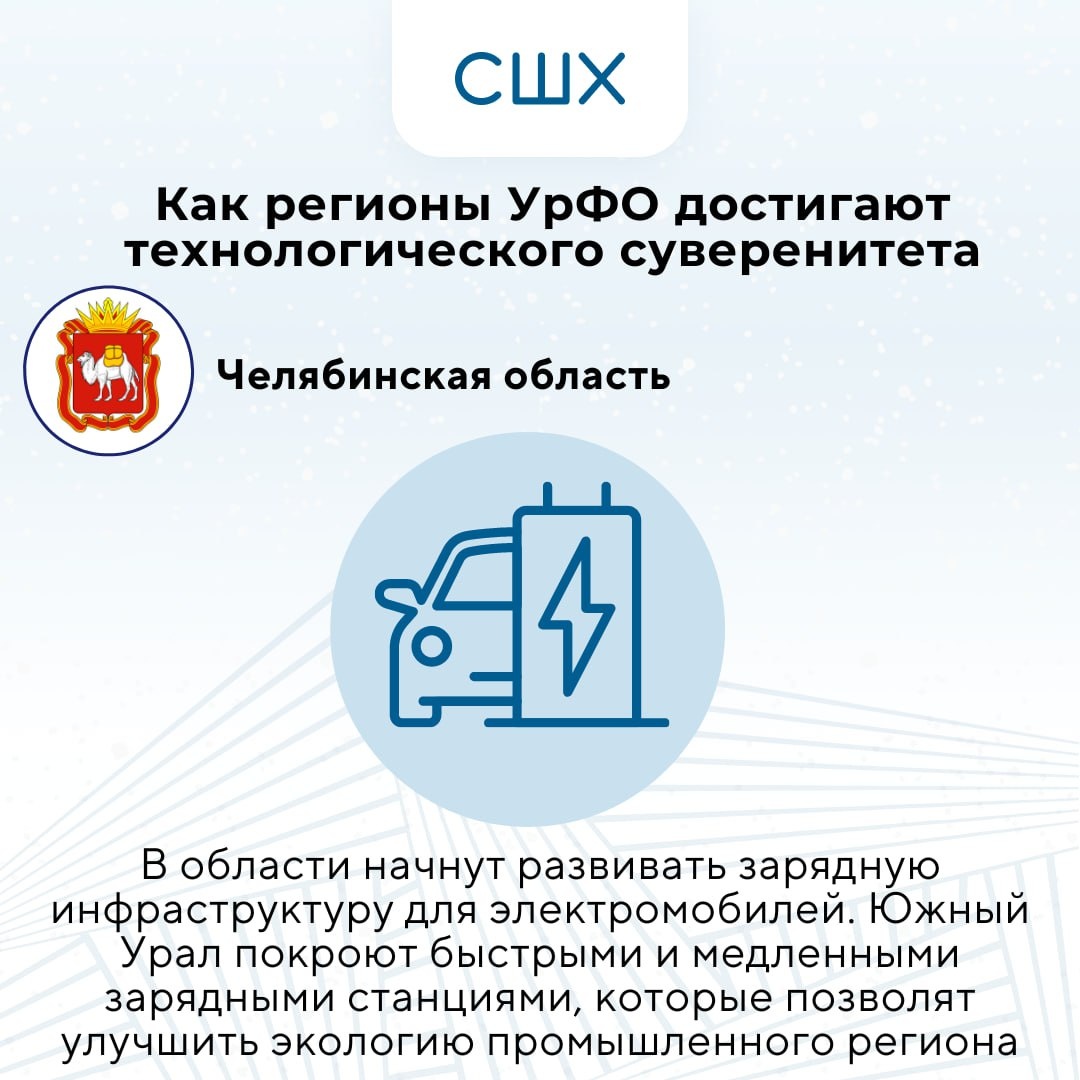 УралЗамещает: работа регионов на достижение технологического суверенитета  России | СШХ | Дзен