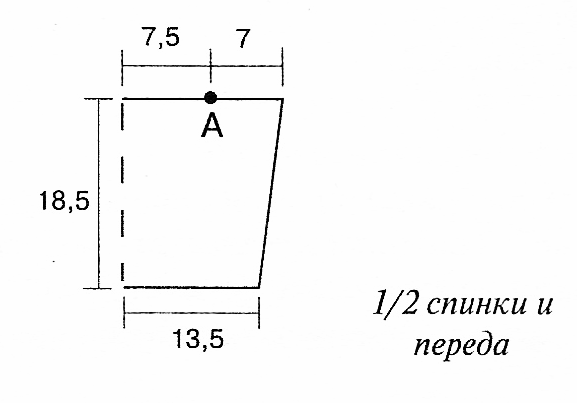 Выкройка топа