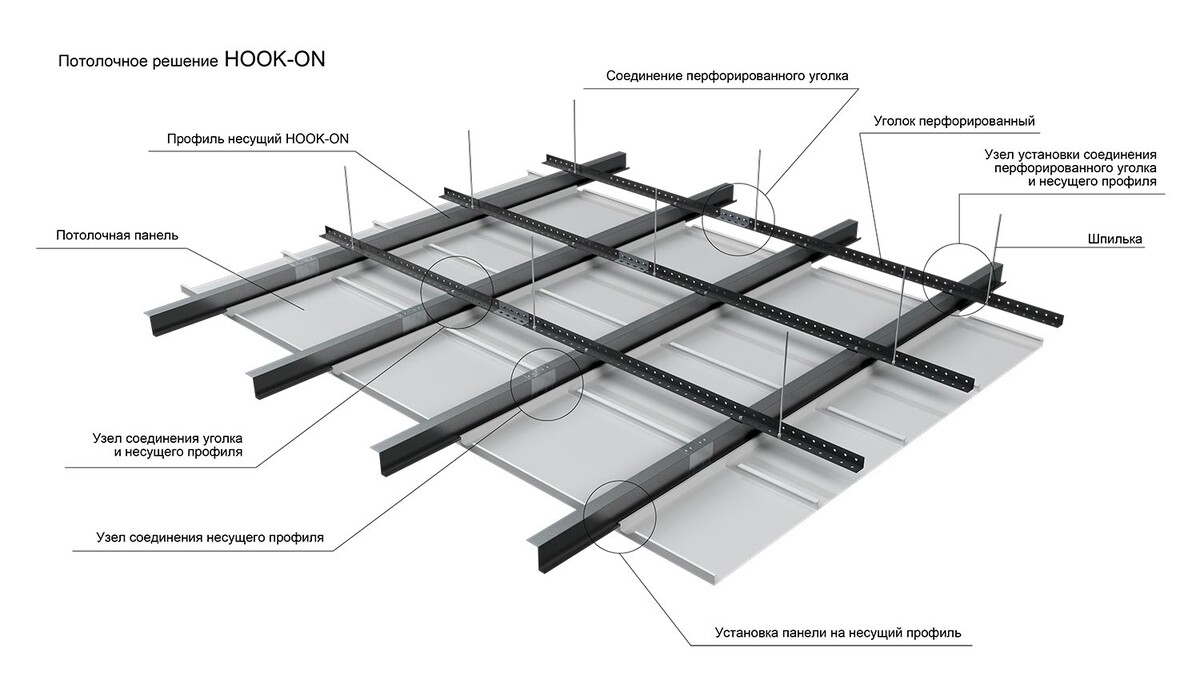 Подсистема потолков HOOK-ON