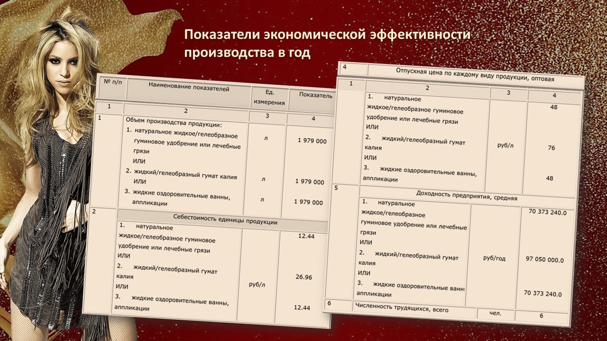 Смотрите видел п теме статьи на нашем канале в Рутуб и Ютуб. Предложение в формате PDF для открытия своего высокодоходного бизнеса на нашем канале в ВК -8