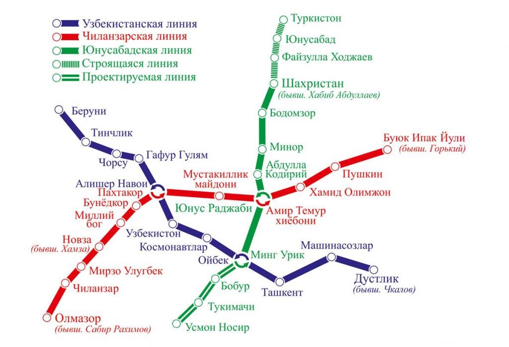 Новая схема Ташкентского метрополитена - Метрополитен - Общественный транспорт Т