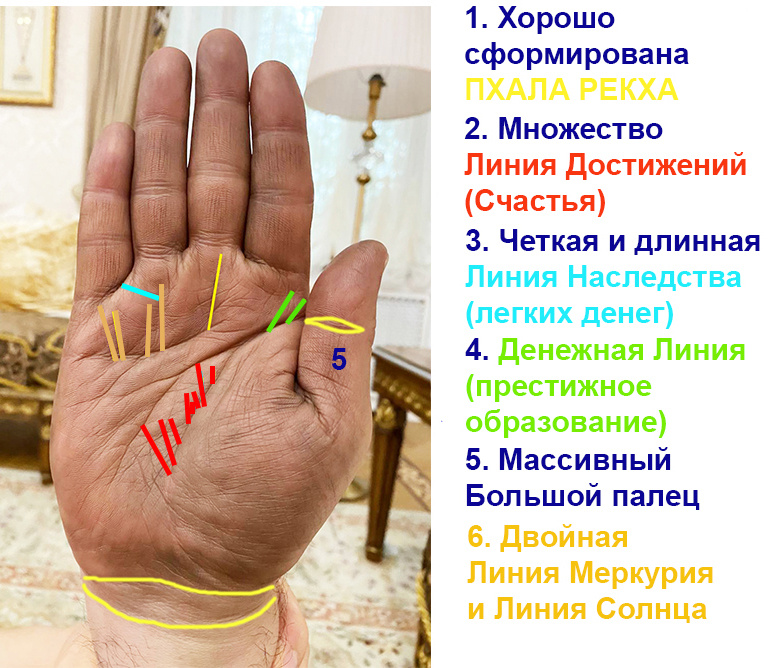Признаки финансового благополучия на руке