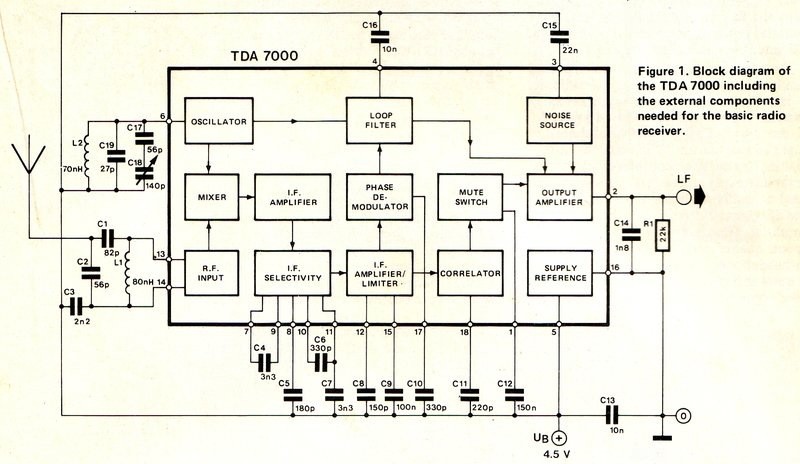 Схема из первого справочника Philips
