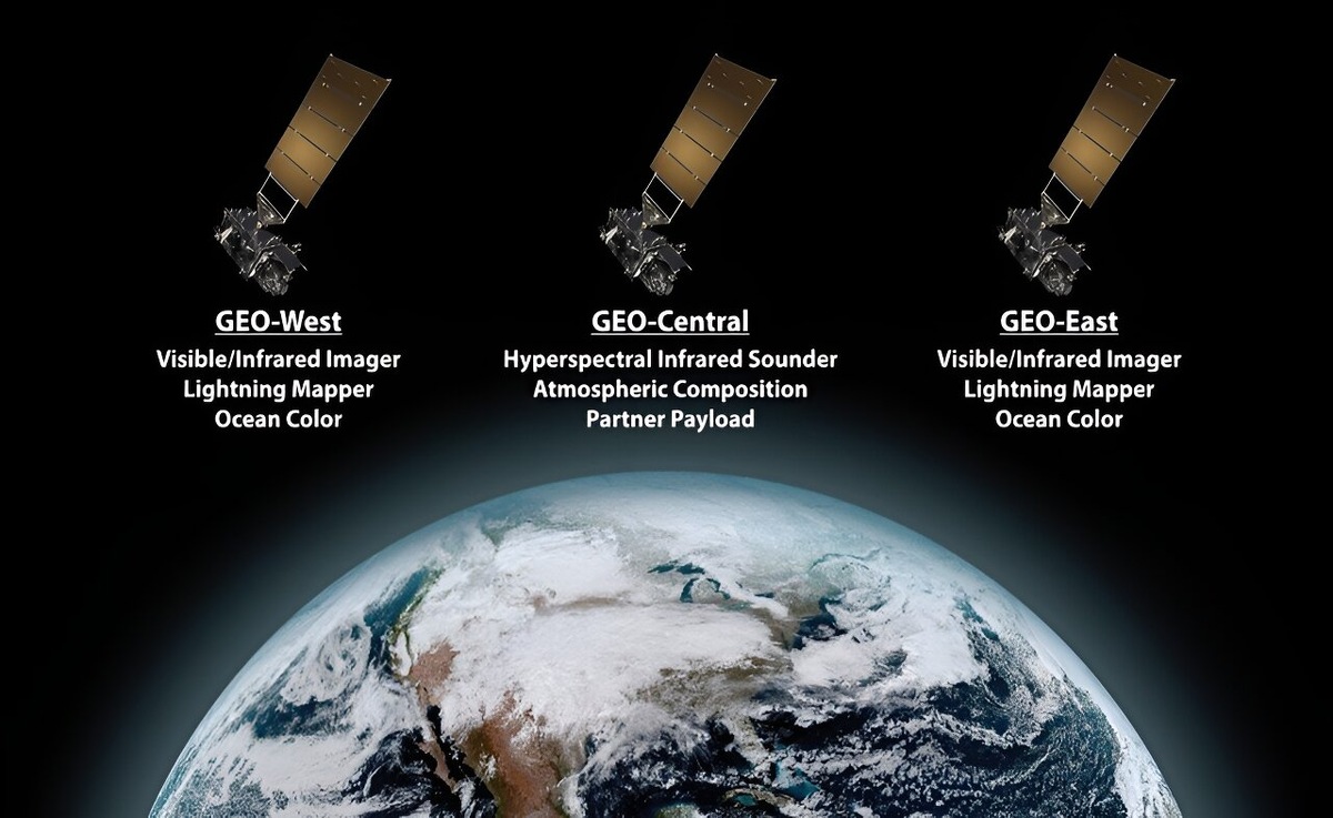 Иллюстрация созвездия GeoXO.    
 Источник: NOAA  📷
