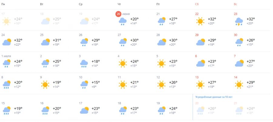 Погода в славгороде на месяц алтайский край