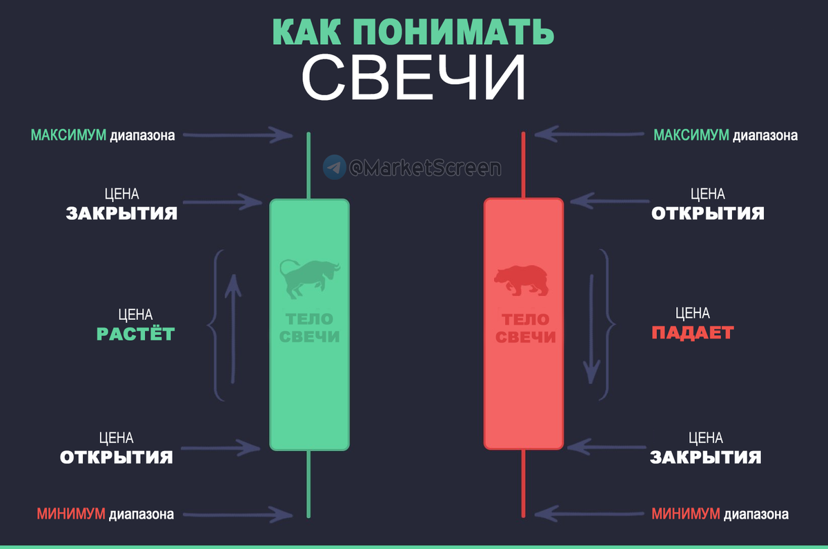 Сегодня в выпуске:  — Про Лухури. На этот раз напиточки. — Про инвестиции. Или как застрять на 17 лет. — FAQ по инфляции. — Поставки отечественной нефти снова растут Доброе утро, всем привет!-13