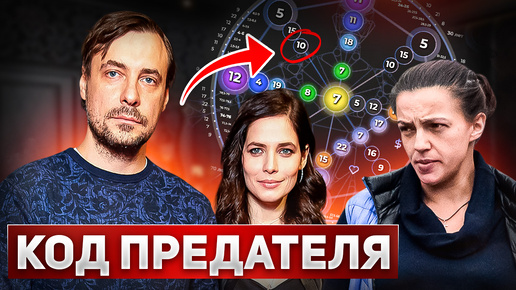 ВОТ почему Евгений Цыганов бросил жену и 7 детей! Измены были ожидаемы. Матрица судьбы.Диагностика личности по дате рождения.