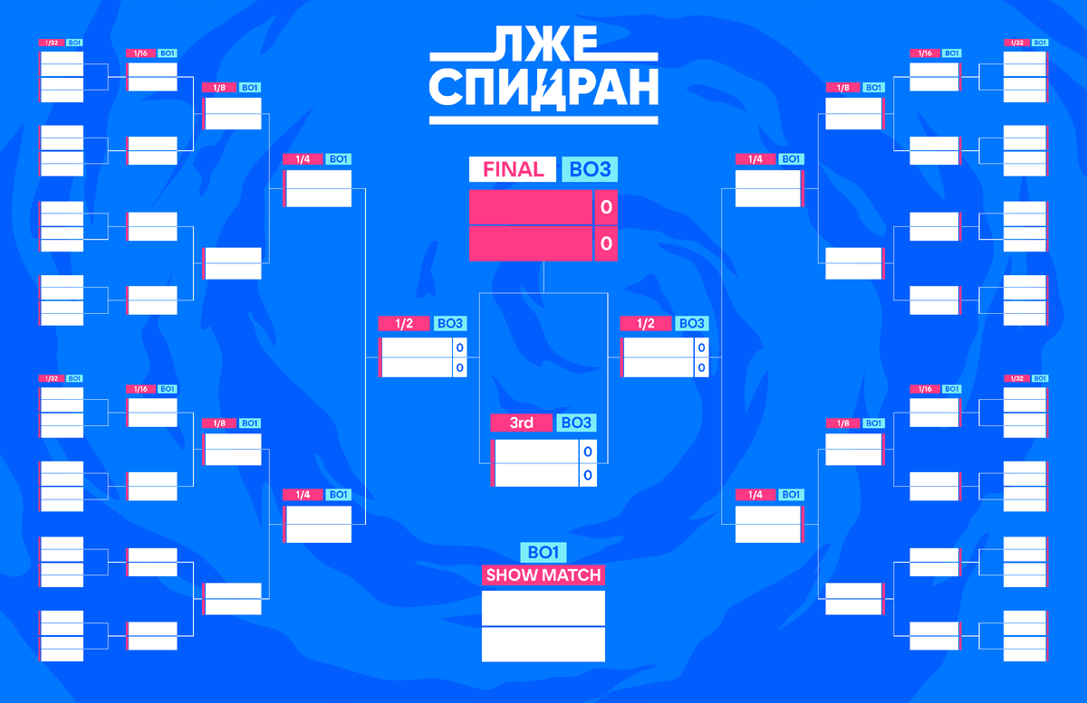 Турнирная сетка