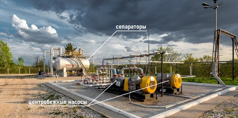Дожимная насосная станция. Снимок взят из https://neftegaz.ru/tech-library/oborudovanie-dlya-sbora-i-podgotovki-nefti-i-gaza/141712-dozhimnye-nasosnye-stantsii/