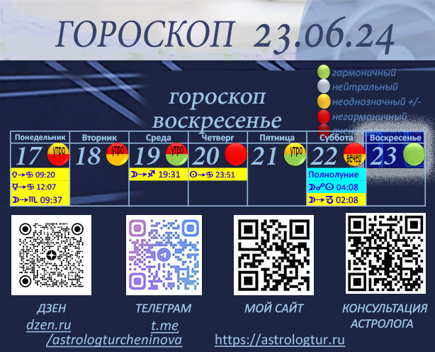 20 сентября гороскоп